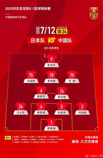 国足依然采用4231 国足官方阵型图：变阵4-2-3-1，黄政宇和高天意搭档双后