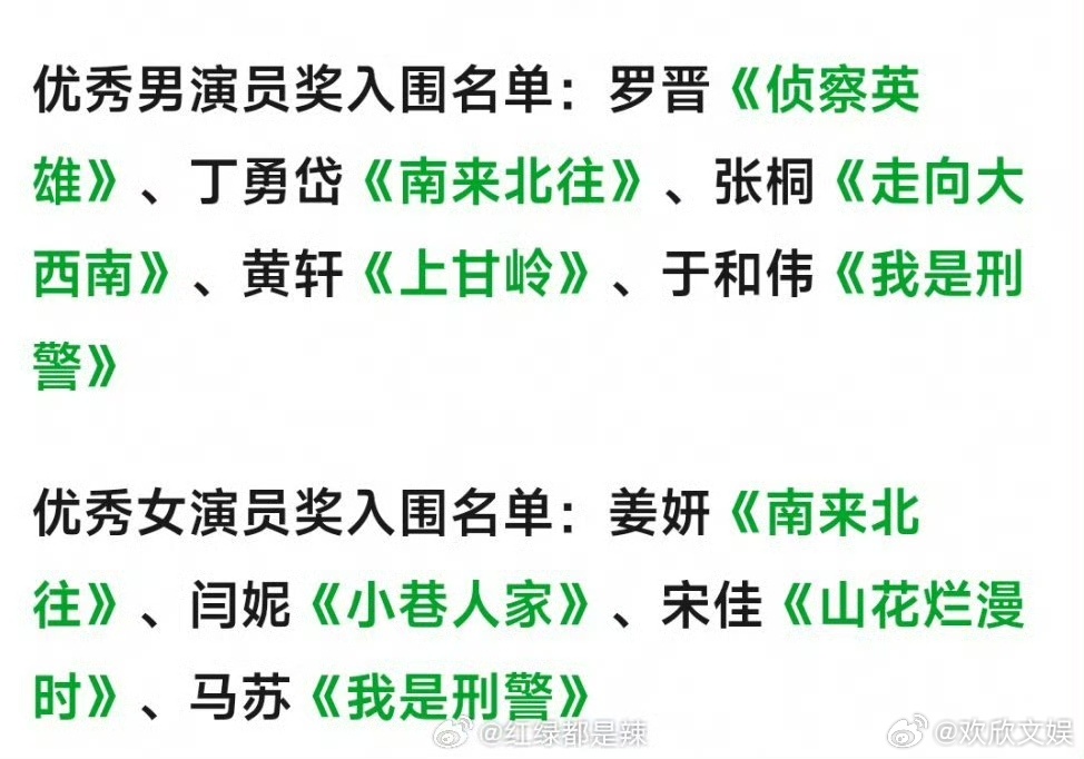 预测飞天奖优秀演员奖入围名单网传飞天奖优秀演员奖入围名单预测飞天奖优秀演员奖入围