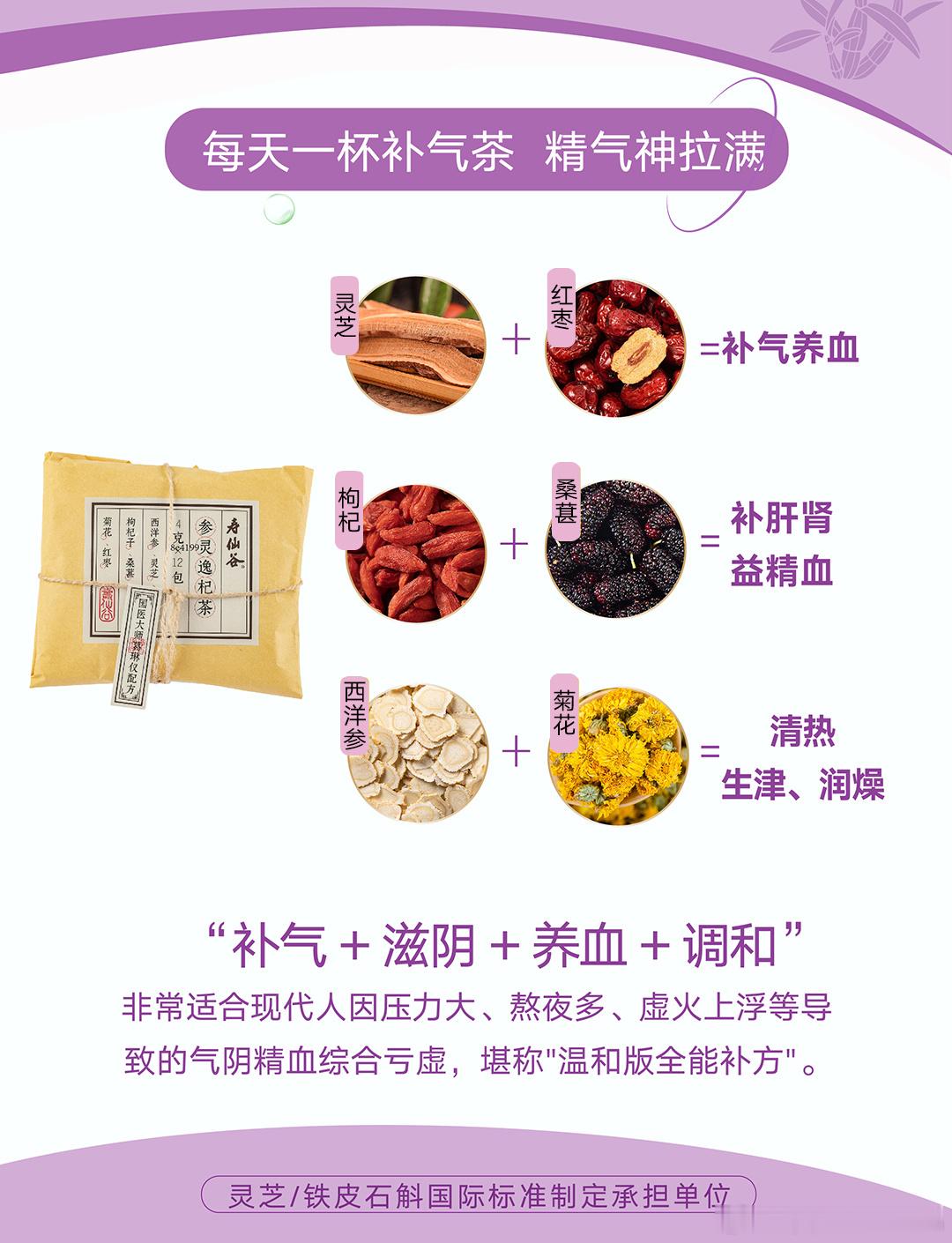 早上好，点赞不积极滴，统一打入冷宫处理！小灶在不断见证历史，导致十万人（现在是十