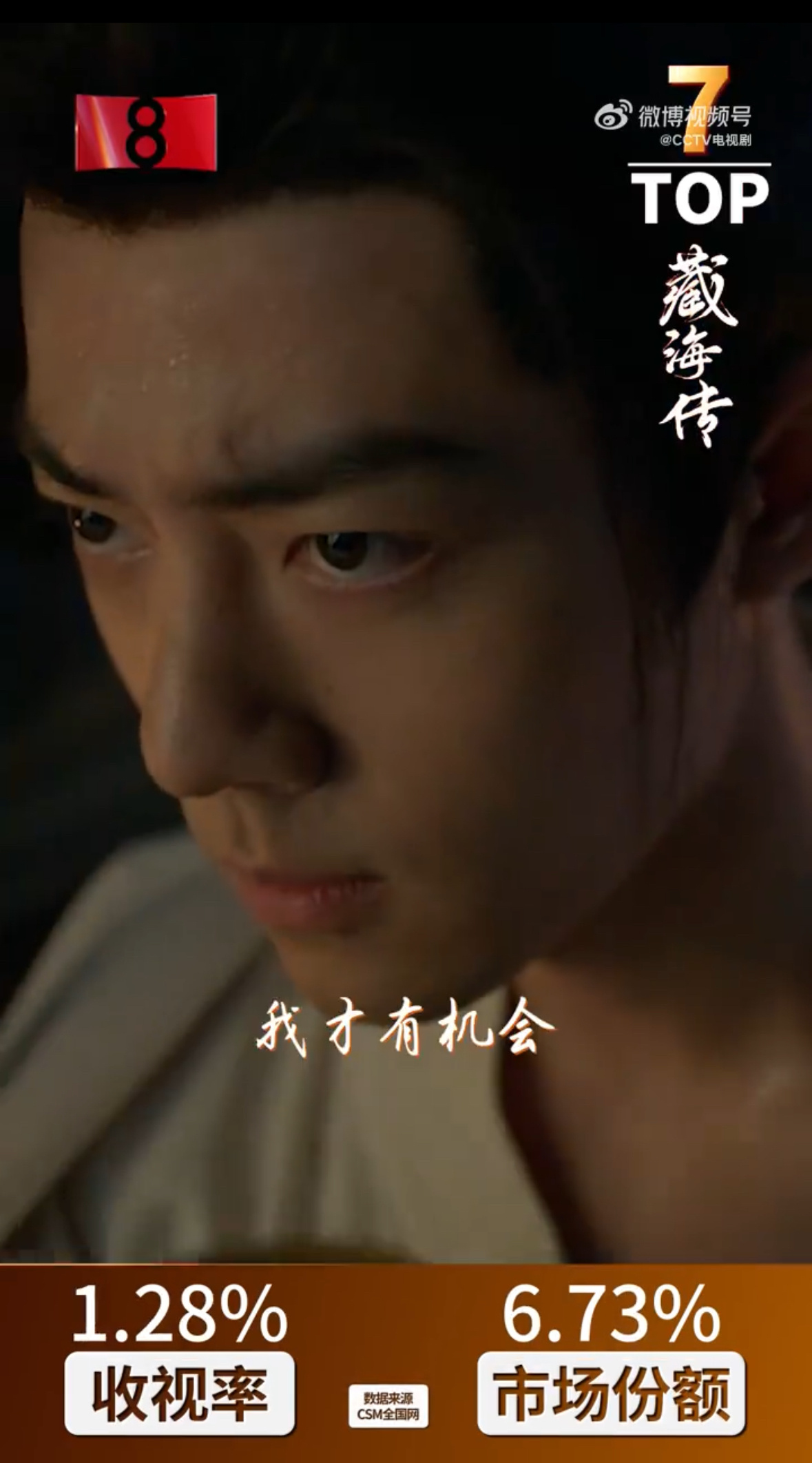 码一个肖战的《藏海传》2025年共摘得全网冠军认证超30个，出现在各平台年终总结