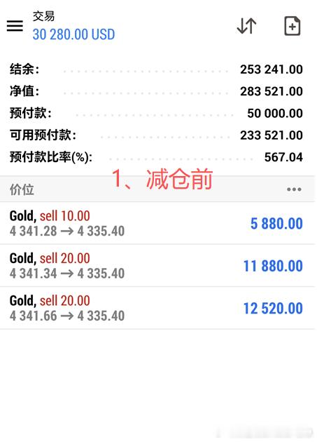 要想生活过得去，兜里要有人民币！恭喜我们实盘朋友静怡跟上老唐一对一实时布局指导斩