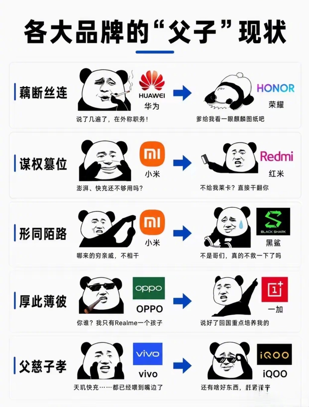 魅族→魅蓝：名将世家，父子双双战场阵亡！