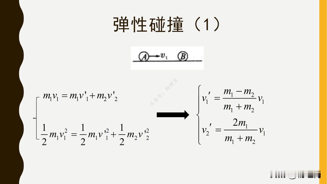 动量模型大总结