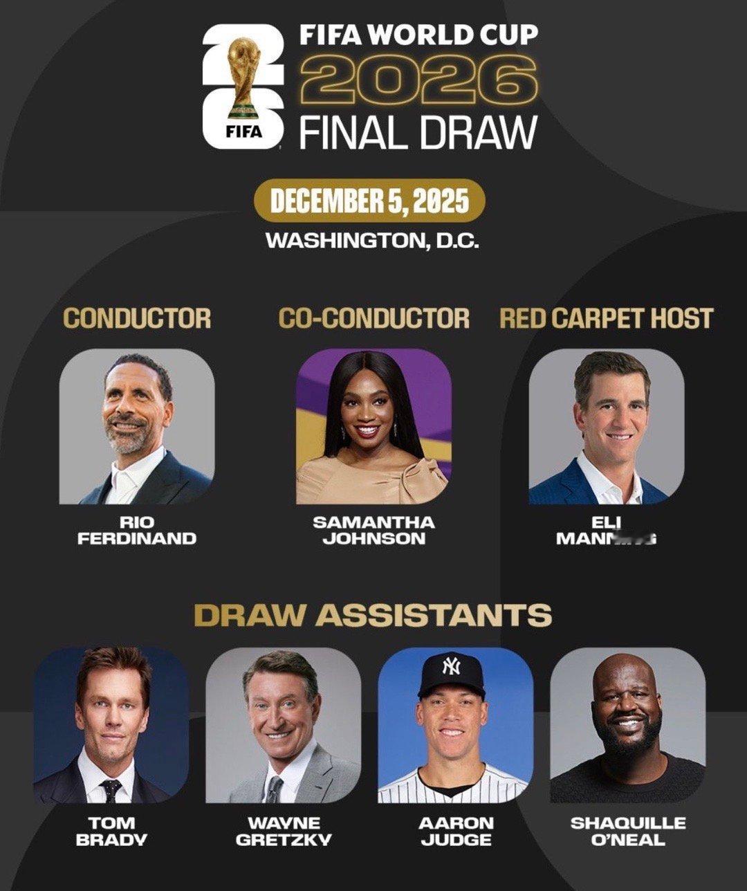 🌏明天就是2026美加墨世界杯 分组抽签日！！🏆阿根廷国家队