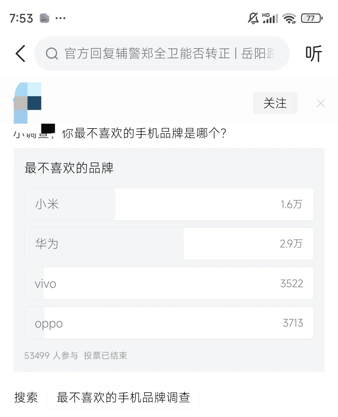 头条某账号（非局内人账号）做的一个“你最不喜欢的手机品牌是哪个？”，有五万多人投
