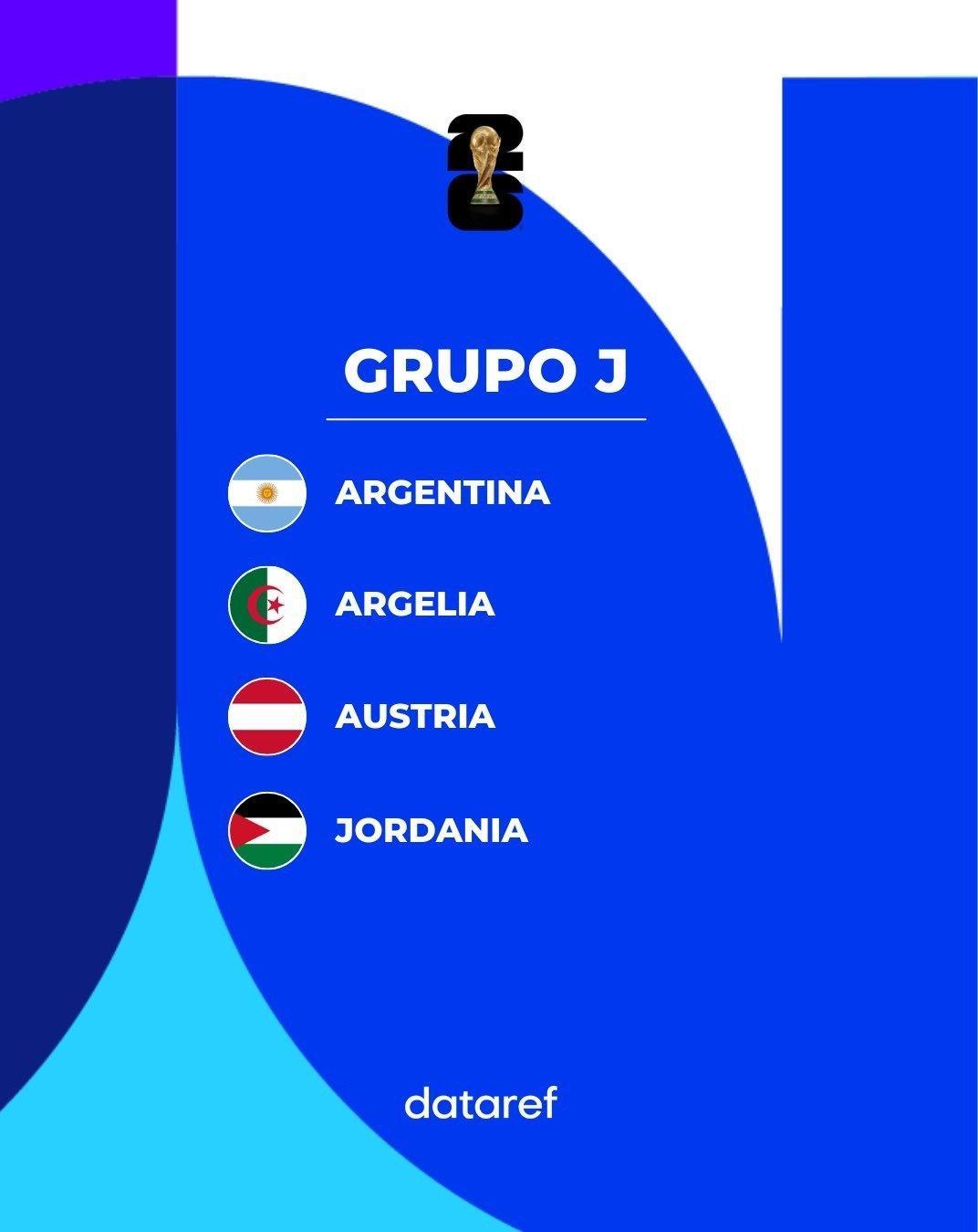 🇦🇷、🇦🇹、🇩🇿、🇯🇴    2026美加墨世界杯 世界杯J组：