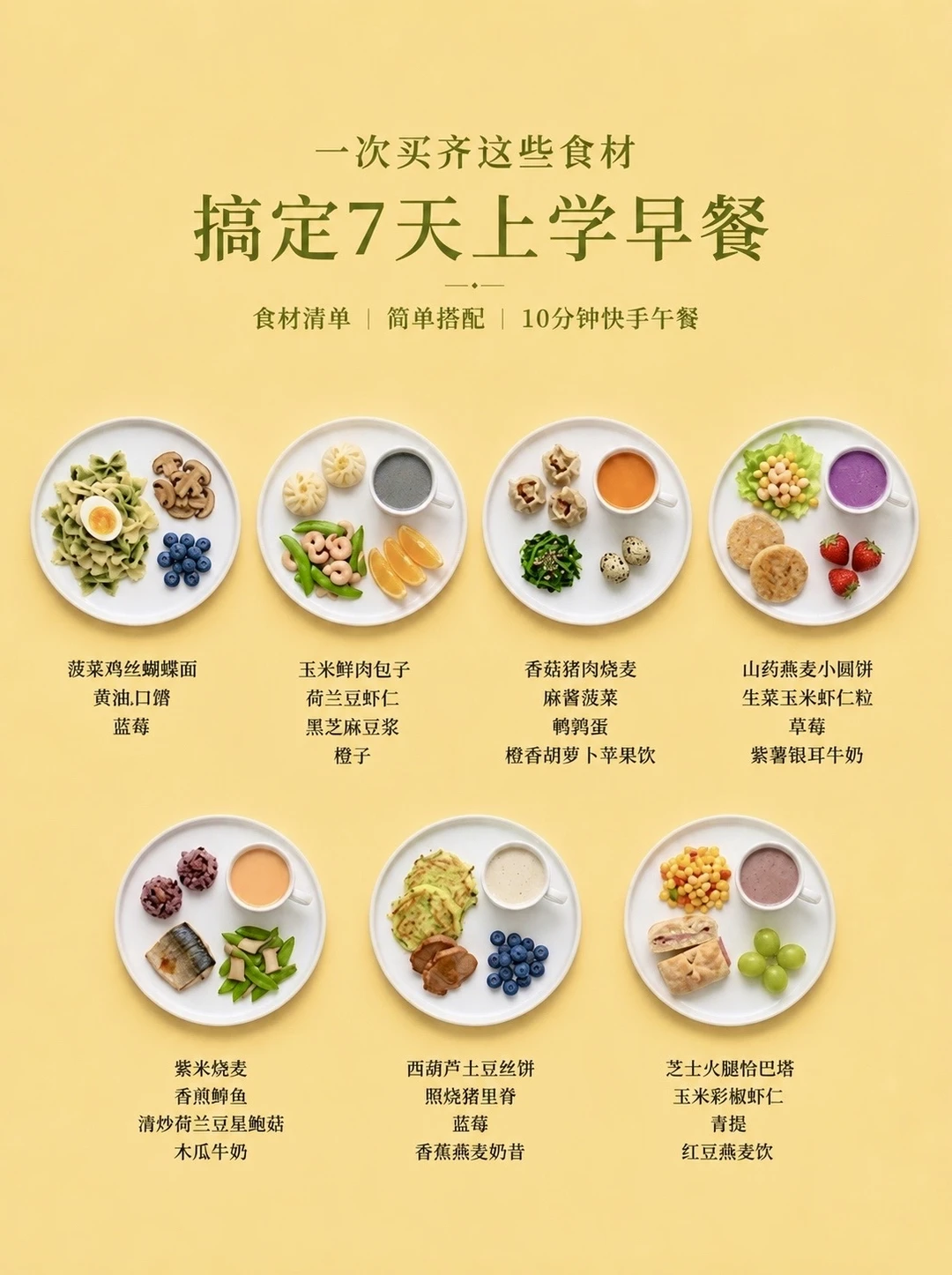 小朋友一周早餐怎么安排？照着做就行