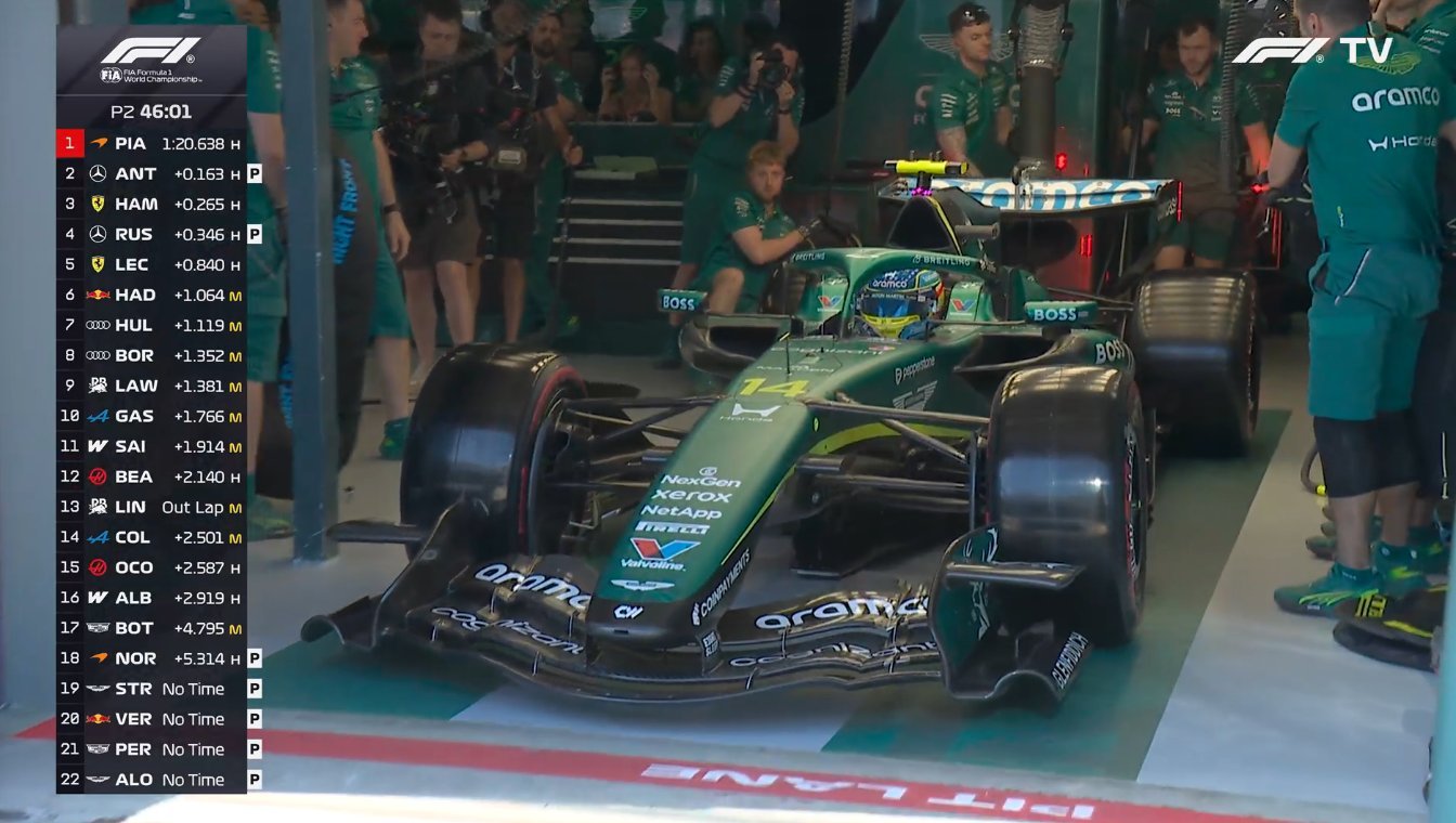 阿隆索驾驶阿斯顿马丁AMR26赛车出场了，让我们看看能跑多久👀F1赛车2026