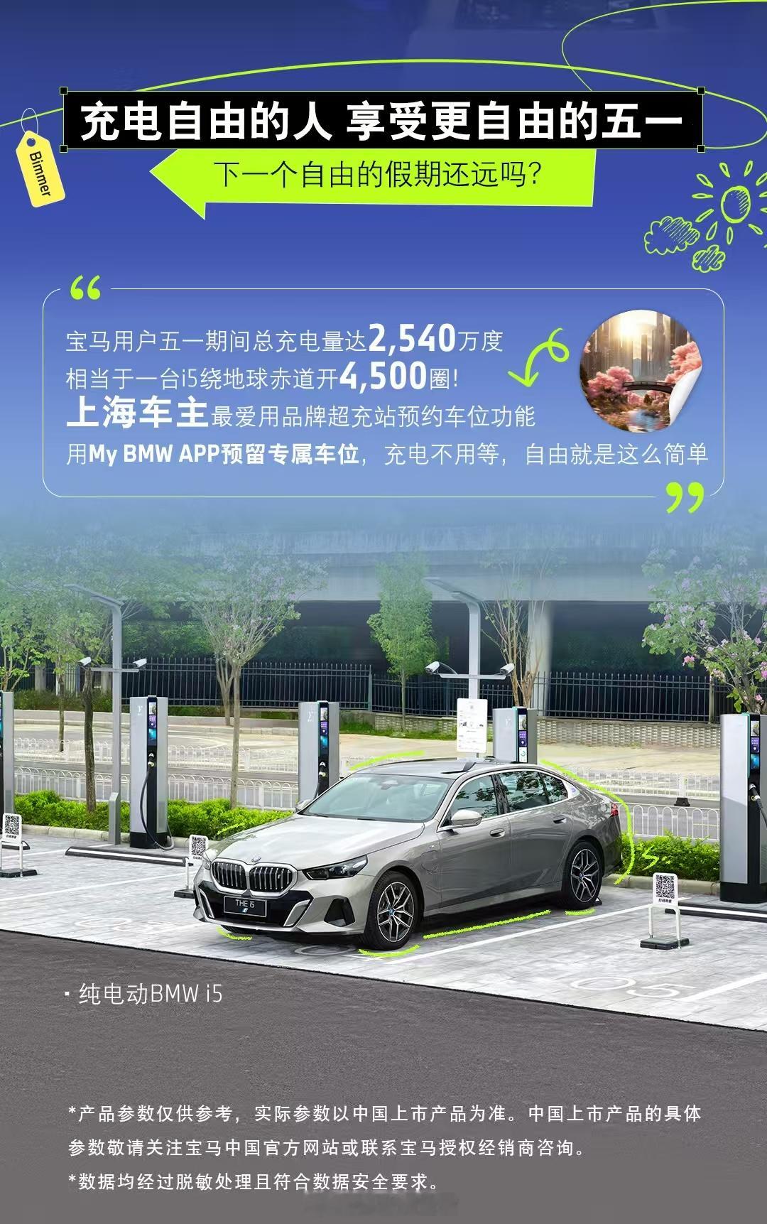 宝马汽车的《宝马五一智能出行报告》也来了～数据方面五一期间BMW智能个人助理被唤