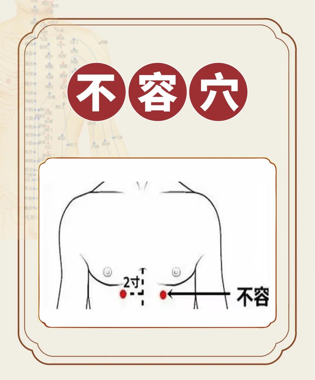 每日穴位：不容穴——主调腹胀、呕吐

【名称释义】
不容穴位于上腹部，靠近胃脘处