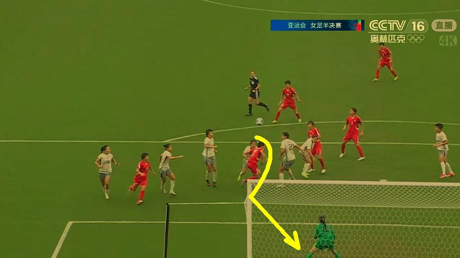 0-2落后！亚运会女足半决赛：中国队连丢2球，居然有乌龙球。
本届亚运会女足半决