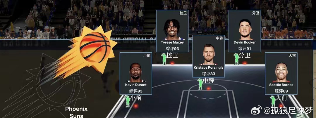 组建2k阵容雷霆队：亚历山大+巴特勒+OG+切特+凯斯勒太阳队：马克西+布克+杜