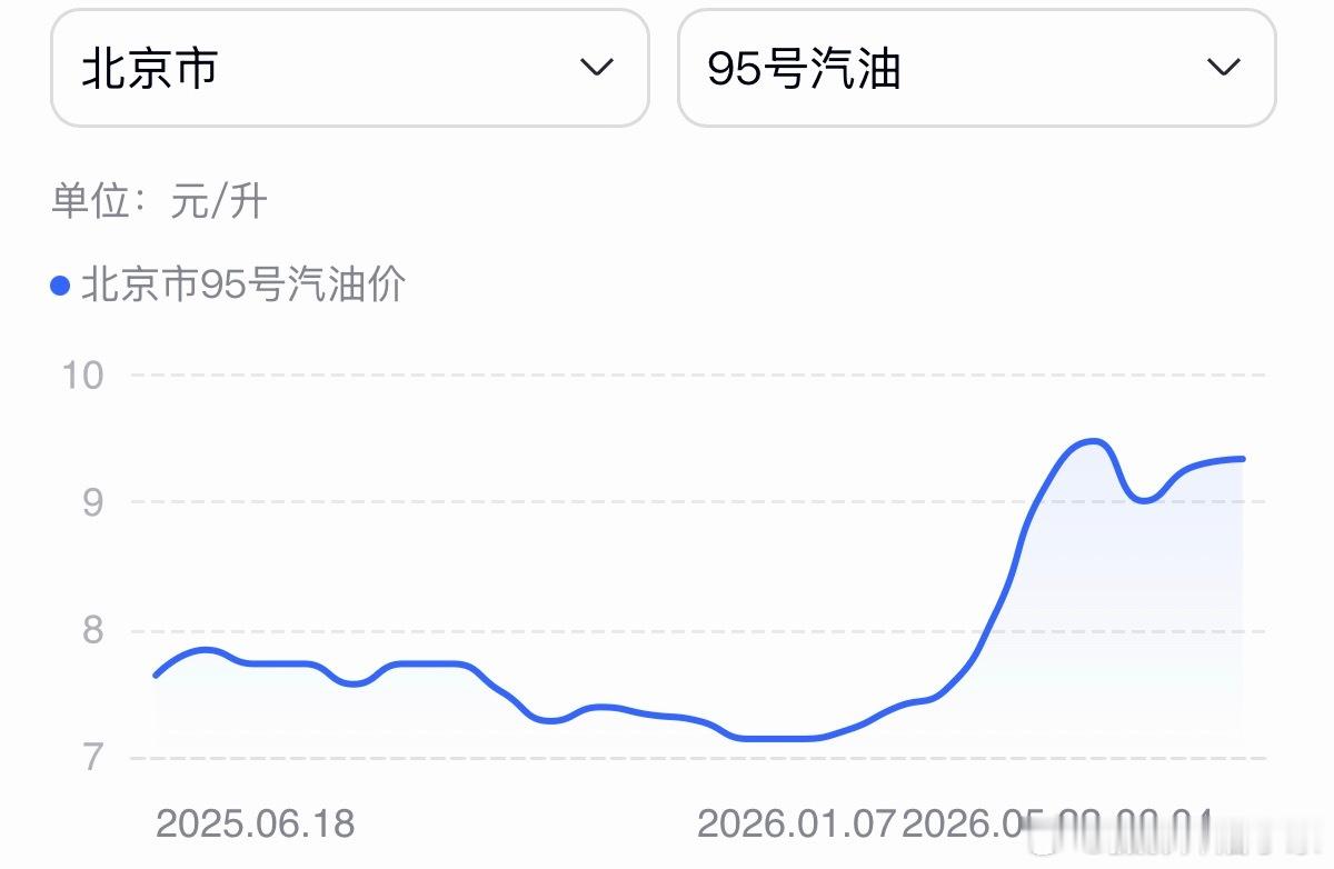 燃油车被时代抛弃了吗不能说被时代抛弃，因为新燃油车也在做智驾智舱体验，包括奥迪a