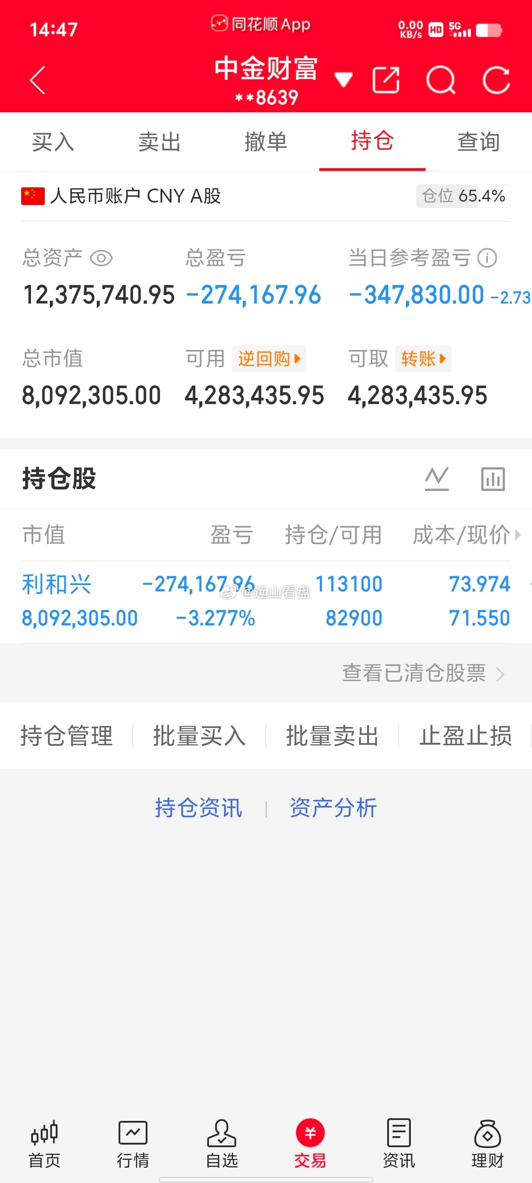 300万本金，目标1年做到1500万，1年翻五倍，欢迎各位前来验证！（第76天）