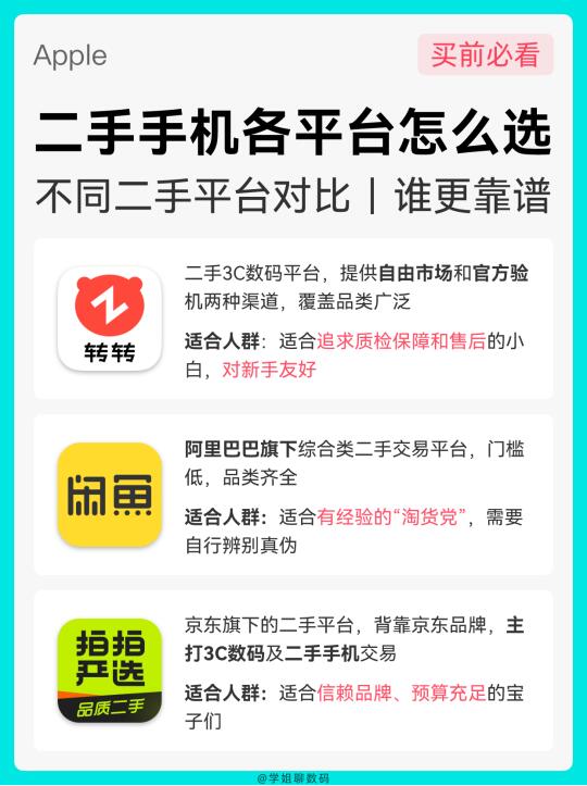 一文看懂二手平台哪个更靠谱？看完不再踩雷
