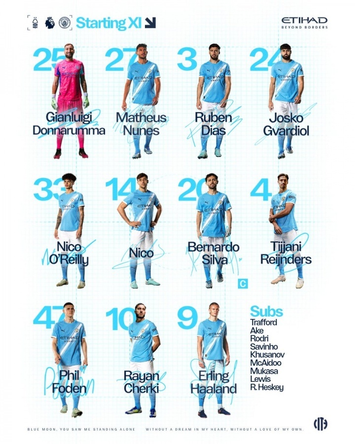 #诺丁汉森林vs曼城首发#北京时间20点30分，英超第18轮，诺丁汉森林vs曼城