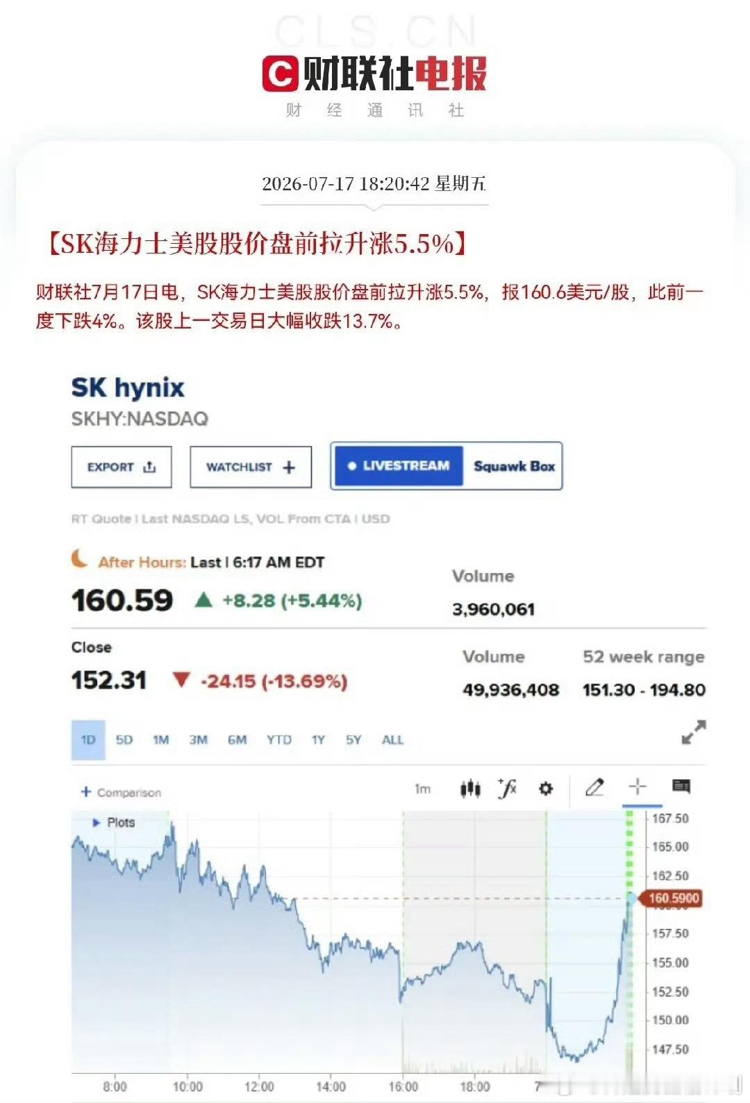 利好来了！下周一存储芯片要起飞了就在刚刚，美股盘前突发利好消息，美股的存储芯片板