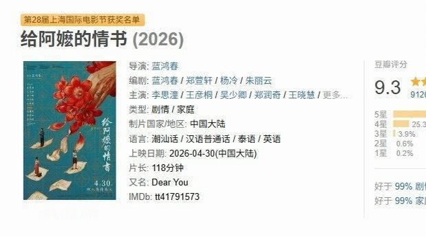 《给阿嬷的情书》成为今年第 3 部票房破 20 亿影片，豆瓣评分升至 9.3 分