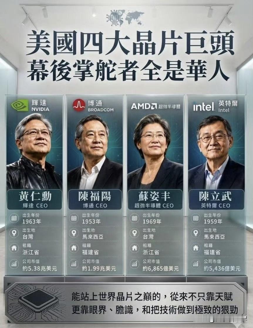 原来都是华人[赞]