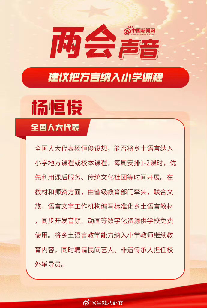 杨恒俊建议，将方言纳入地方小学课程，每周安排1至2课时