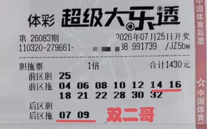 双二哥厉害了，这一会又中奖了，在第83期体彩超级大乐透当中，所奉献的三张彩票，两