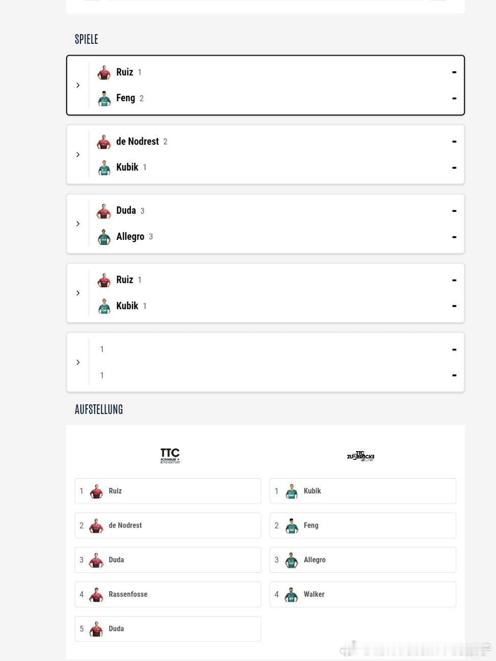 2025-2026赛季德甲乒乓球联赛第十四轮对阵表：贝格诺伊施塔特VS格瑞扎鲁伊