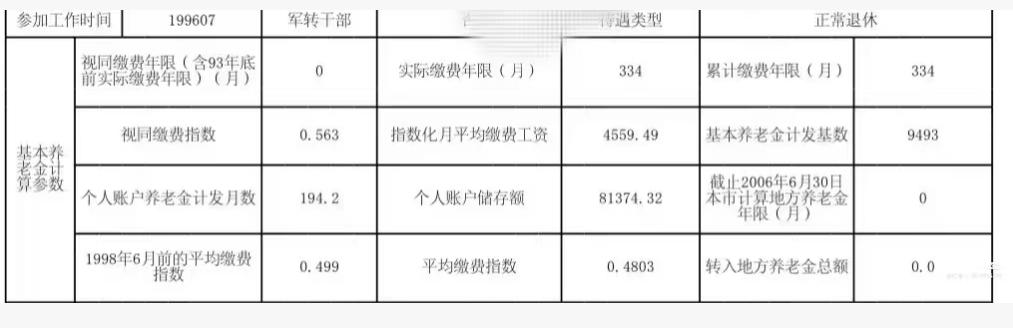 广东养老金！
有个友友考考我，发了这么一块截图给我，让算算养老金。
这个不难。