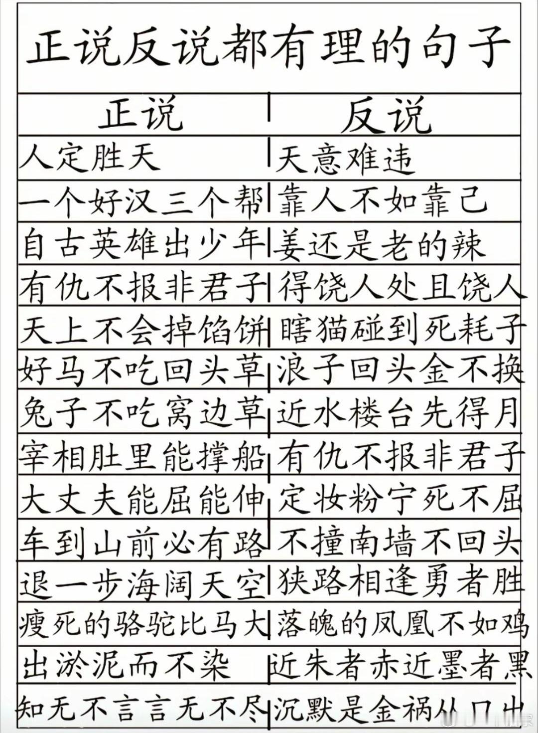 正说反说都有理的话 