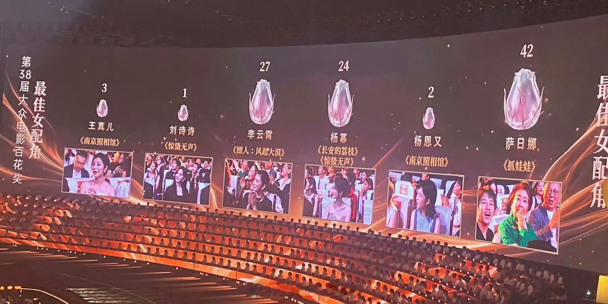 百花奖最佳女配男配得票数，公开处刑吧。 