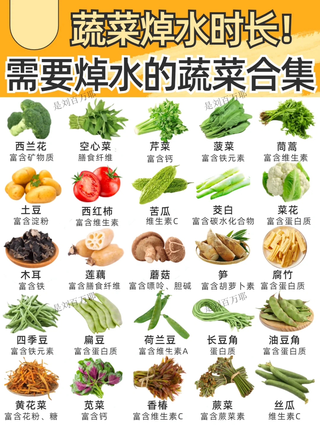 2⃣️5⃣️种常见蔬菜焯水时长🔥一起涨知识✅