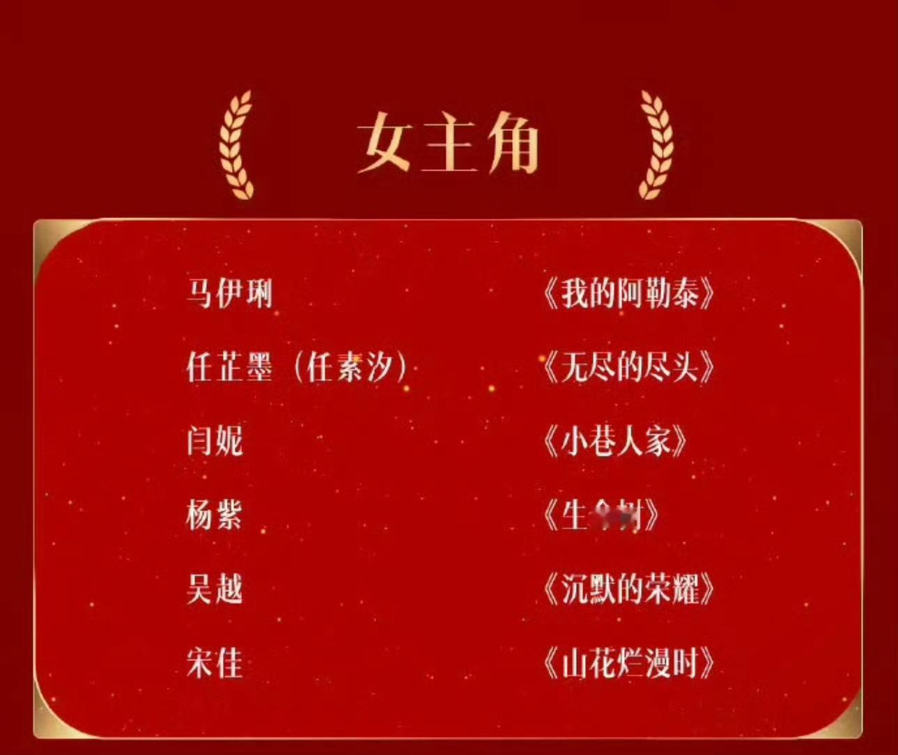 85花掉提刷到85花金鹰入围名单啦！这波厮杀我先押马伊琍《玫瑰的故事》，宝子们觉