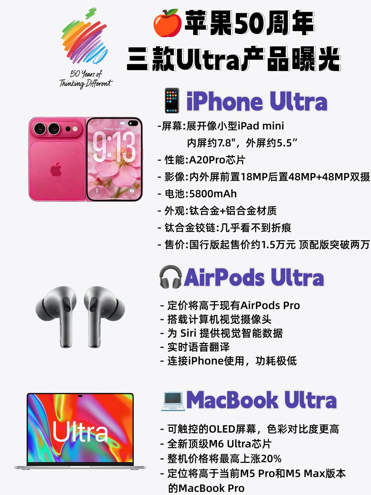 苹果50周年搞事情！三款Ultra产品太炸裂了
苹果50周年这波要搞大事情了！据