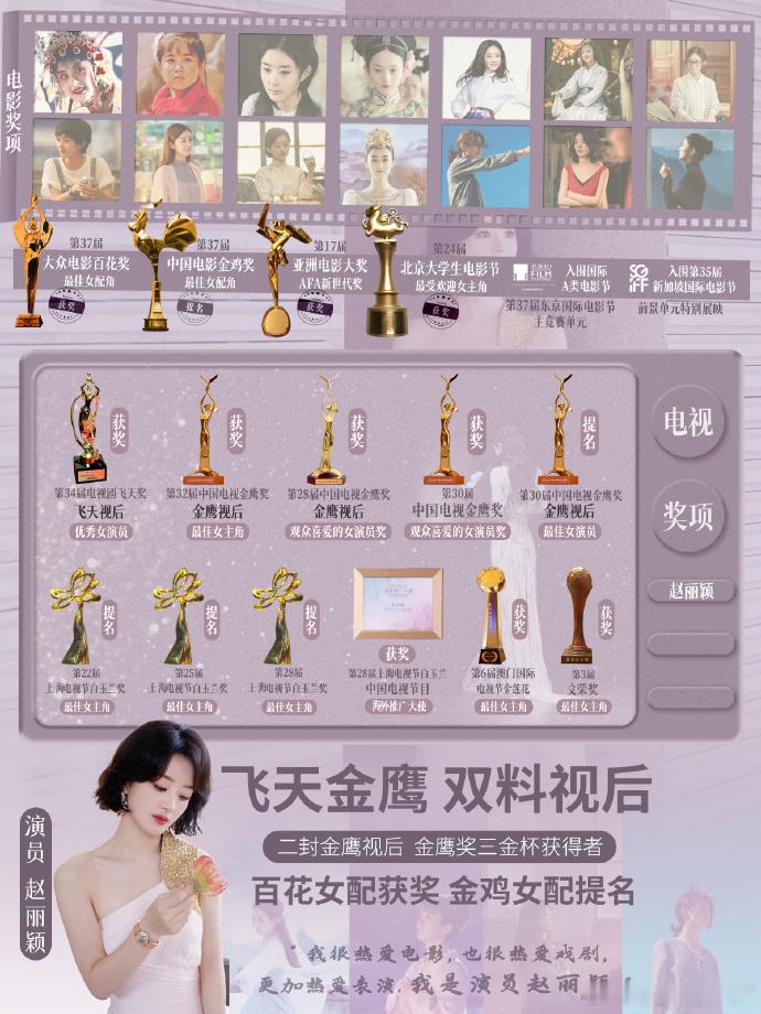 电影人赵丽颖继续跑  赵丽颖郝秀萍无声亦有万钧之力  赵丽颖的金鸡奖最佳女配角提