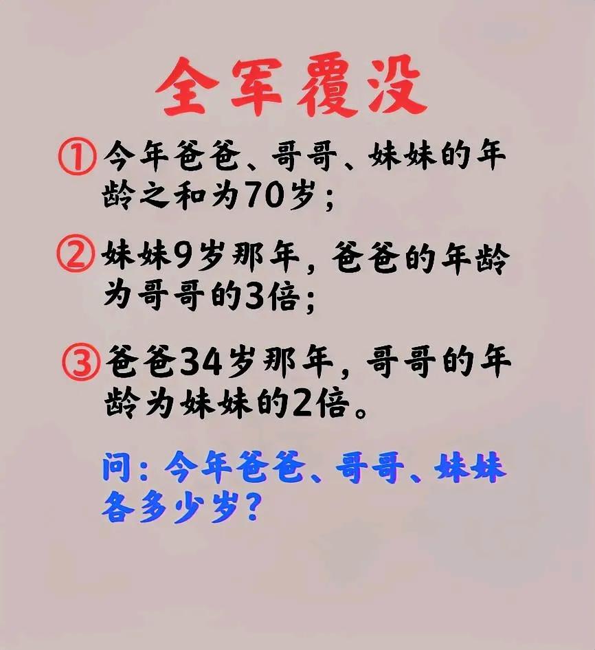 “全军覆没，无人幸免！”这是一道小学五年级思考题：年龄问题！

如图，
①今年爸