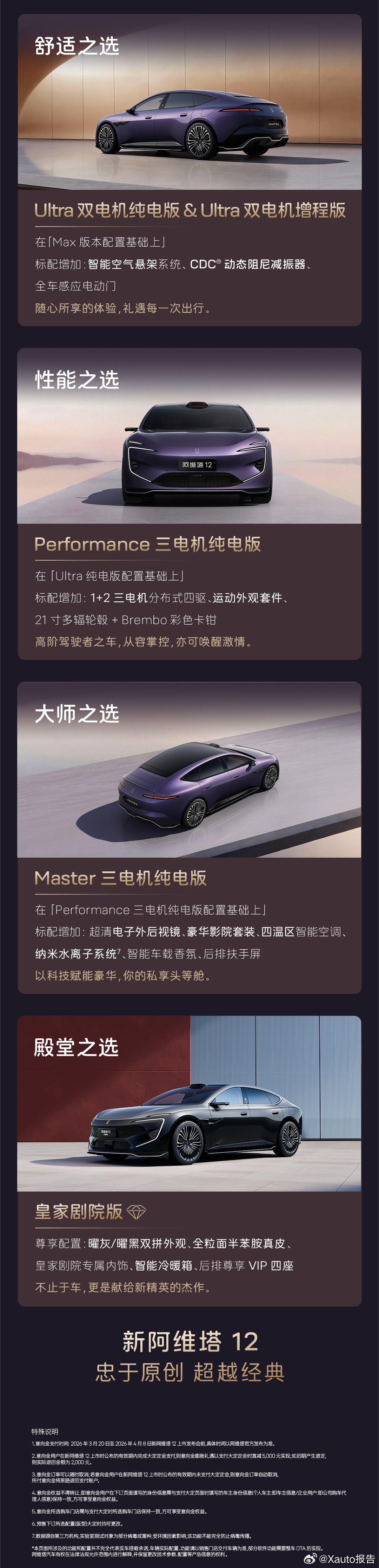 一图读懂阿维塔12选购指南。新阿维塔12搭载乾崑新四激光方案新阿维塔12预售