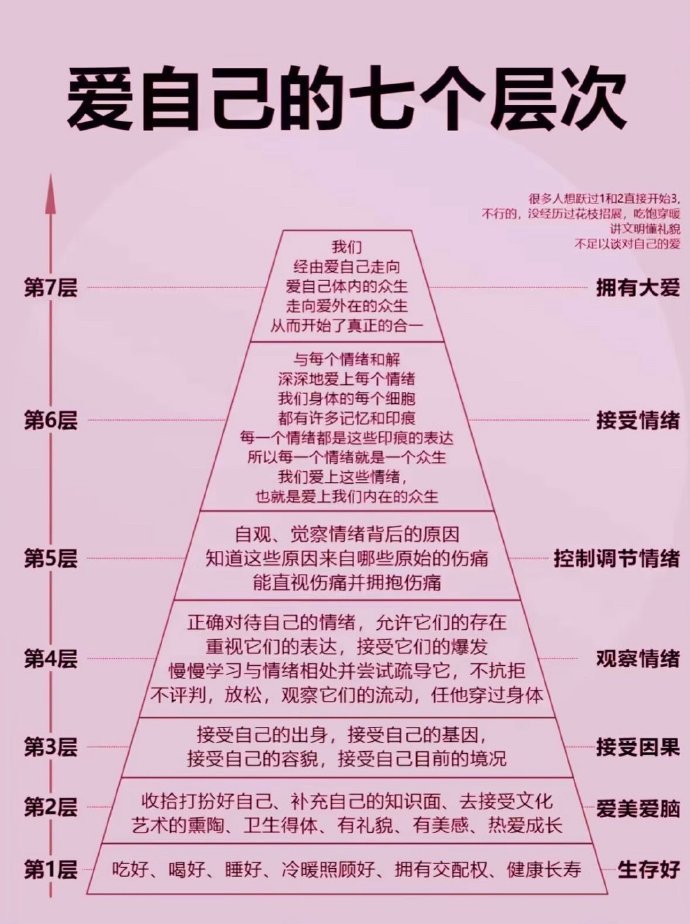 “提升自己比取悦他人更有意义” ​​​