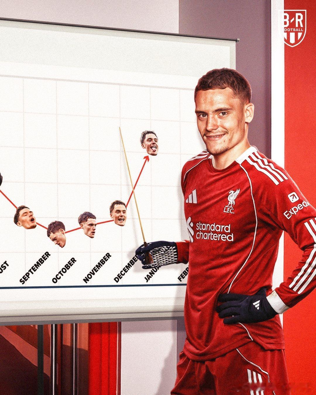 卡拉格对维尔茨的批评态度来了个180度大转弯！而就在几个月前，卡拉格还对维尔茨抱