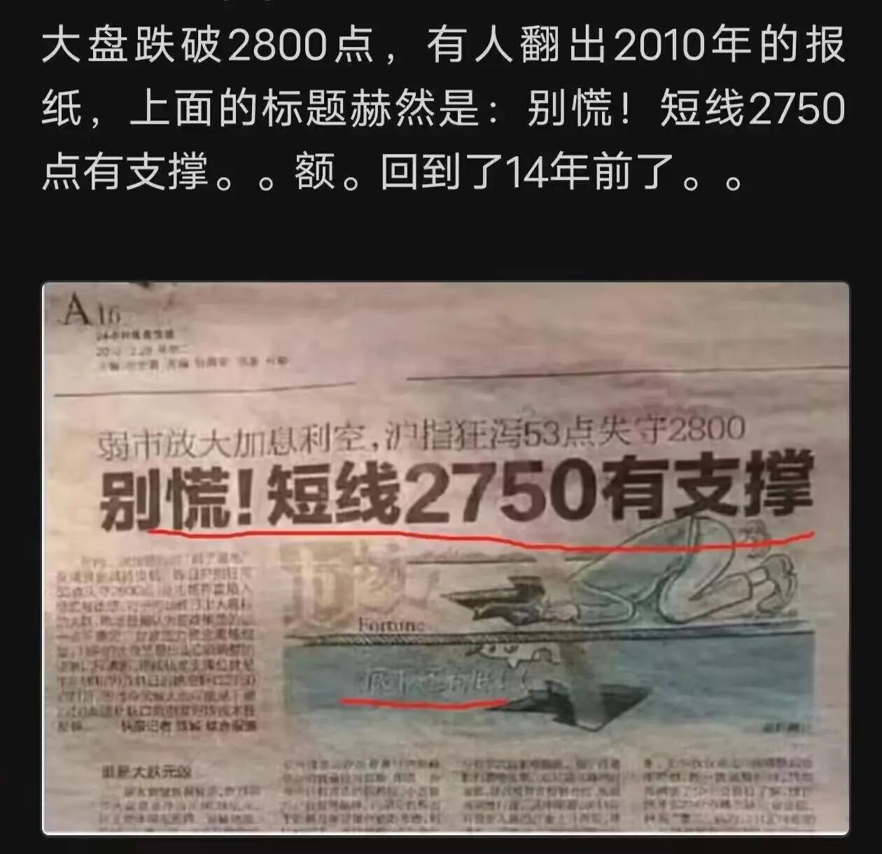 14年前再现，2750别慌。
当年2000多支股票，现在5000多支，数量翻倍了