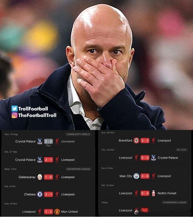 我们TMD到底为什么会变成这个样子啊我是真的真的真的真的TMD不能理解啊利物浦1