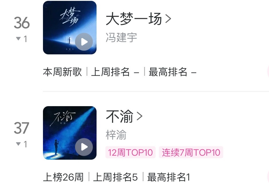 别投错了 