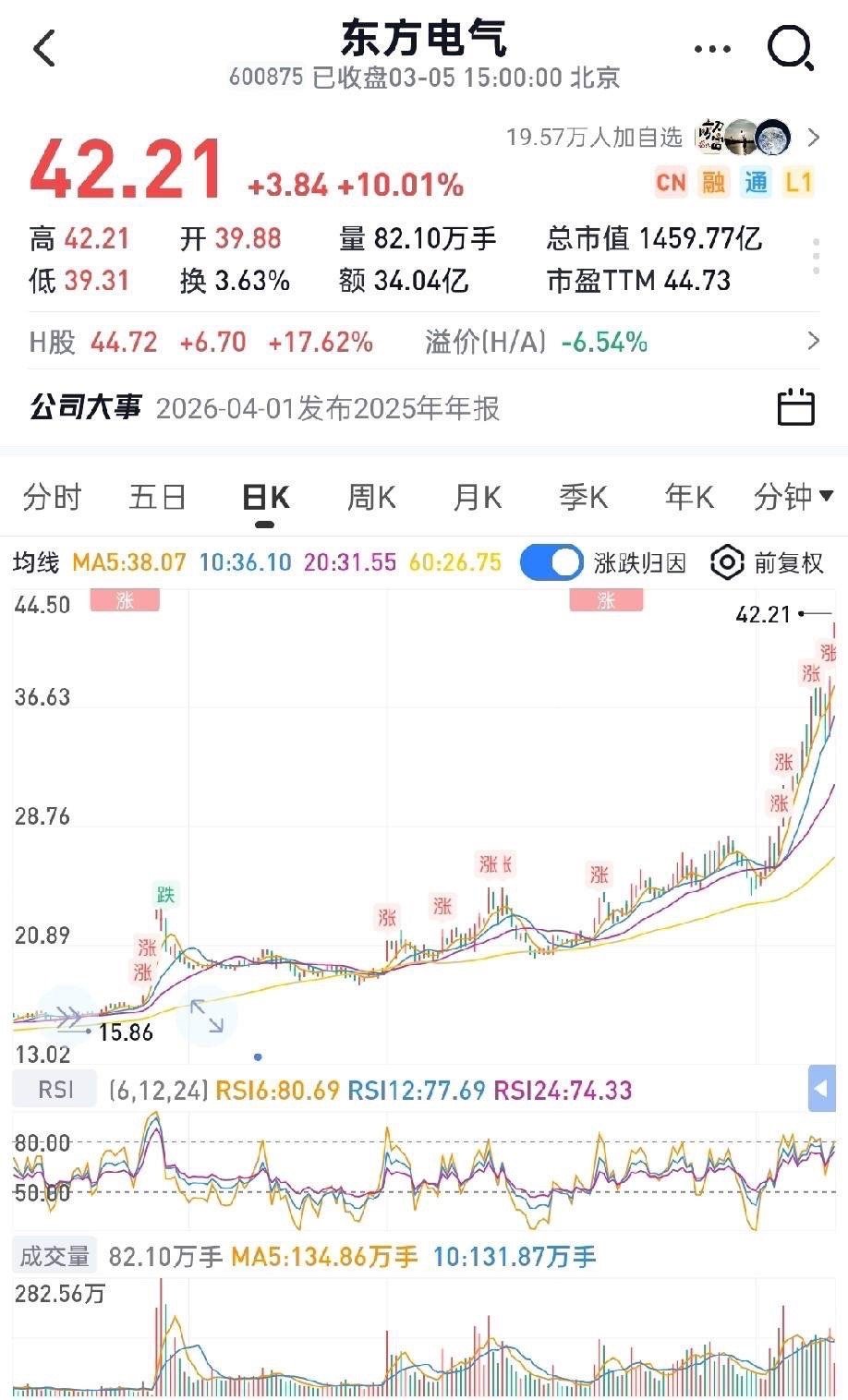 全球燃气轮机市场中三菱、GE、西门子CR3市占率超80%，海外巨头订单爆发，国产