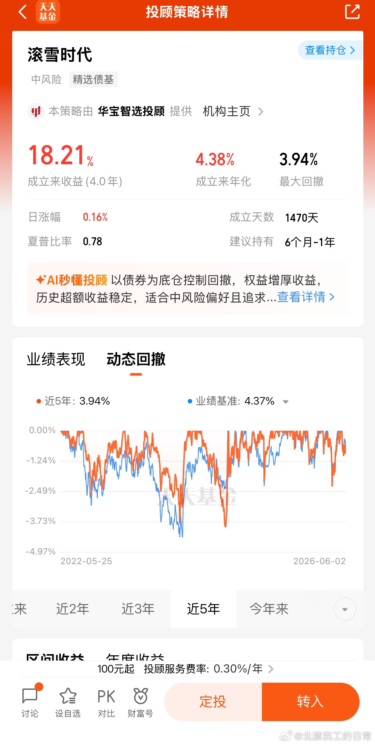 滚雪时代调仓+再平衡（减仓不一定是清仓，也可能是再平衡），几个新面孔：富国盛利（