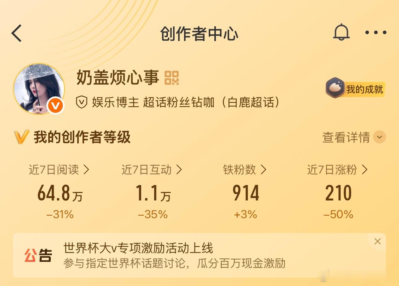 ？？我滴妈。我除了sx🐑的几个 好久没有养过了。竟然有914铁？！