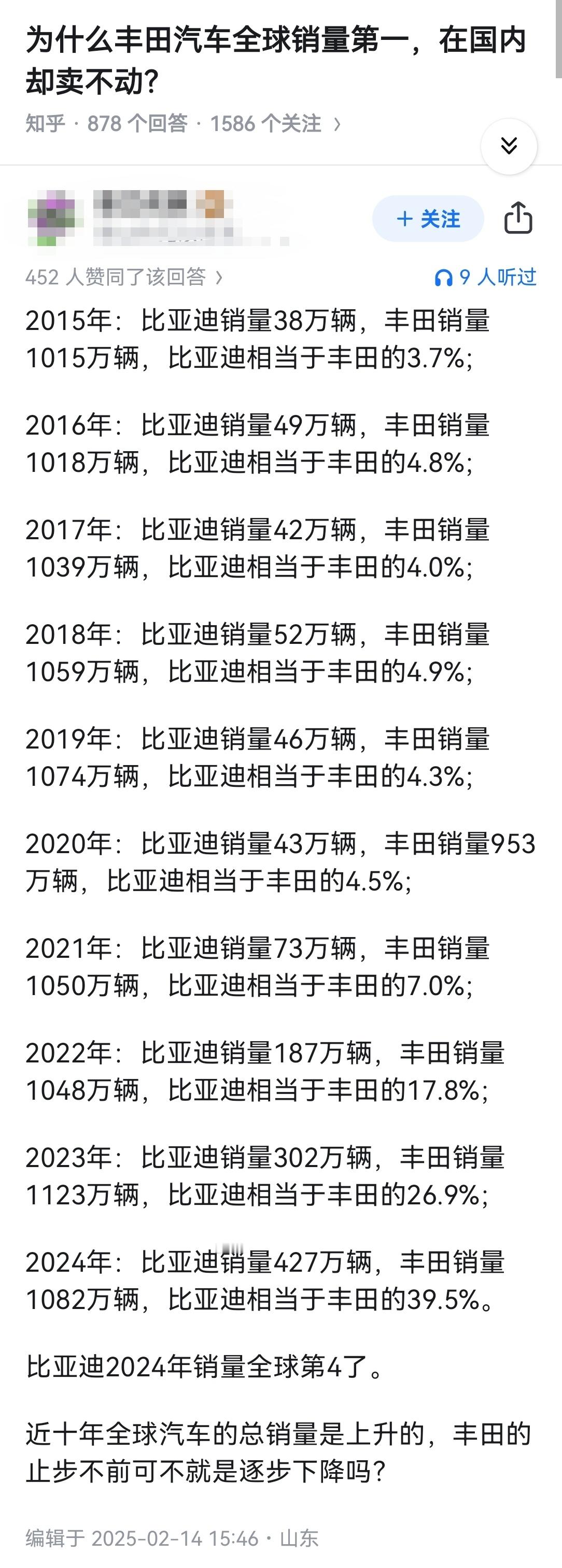 为什么丰田汽车全球销量第一，在国内却卖不动？ ​​​