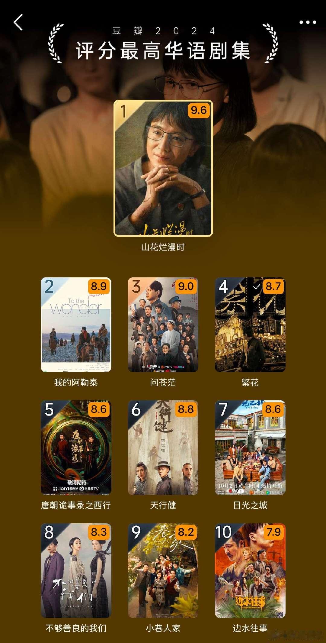腾讯3部：1-4-6爱奇艺3部：2-5-8芒果3部：3-7-9优酷1部：10 