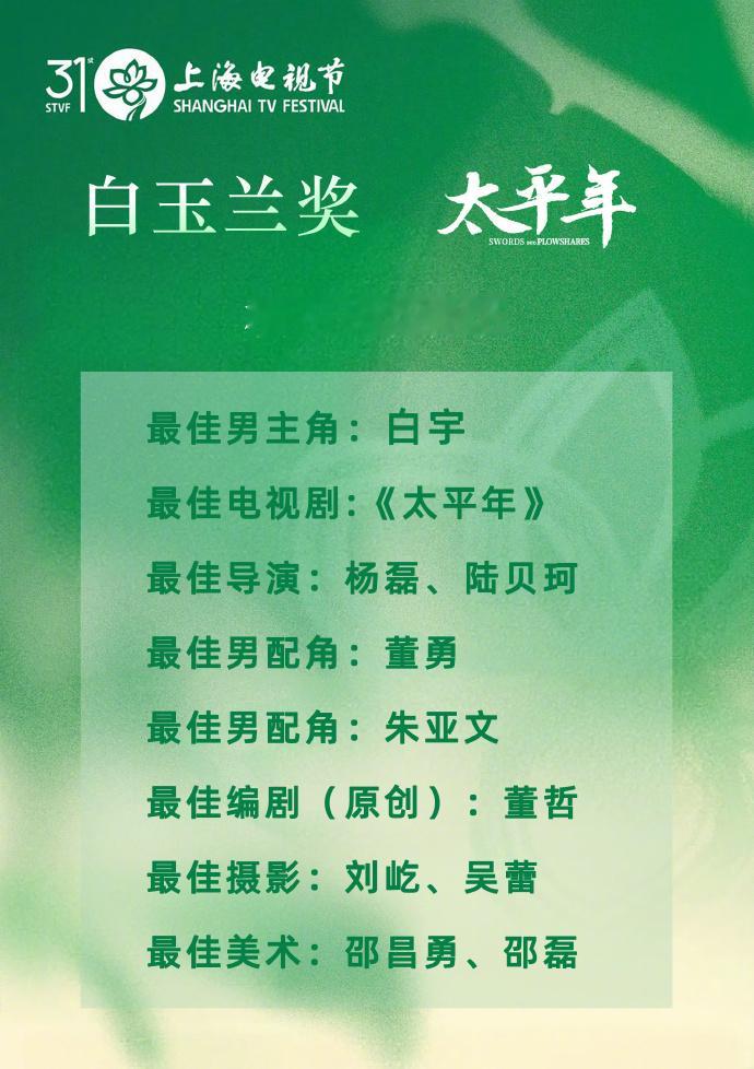 太平年白玉兰7项8提白宇太平年白玉兰7项8提 太平年就这么用7项8提的实力狠狠的