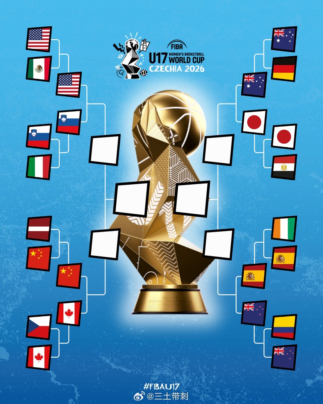 u17女篮世界杯 中国U17女篮八强战的对手是加拿大队，时间7月17日晚上23: