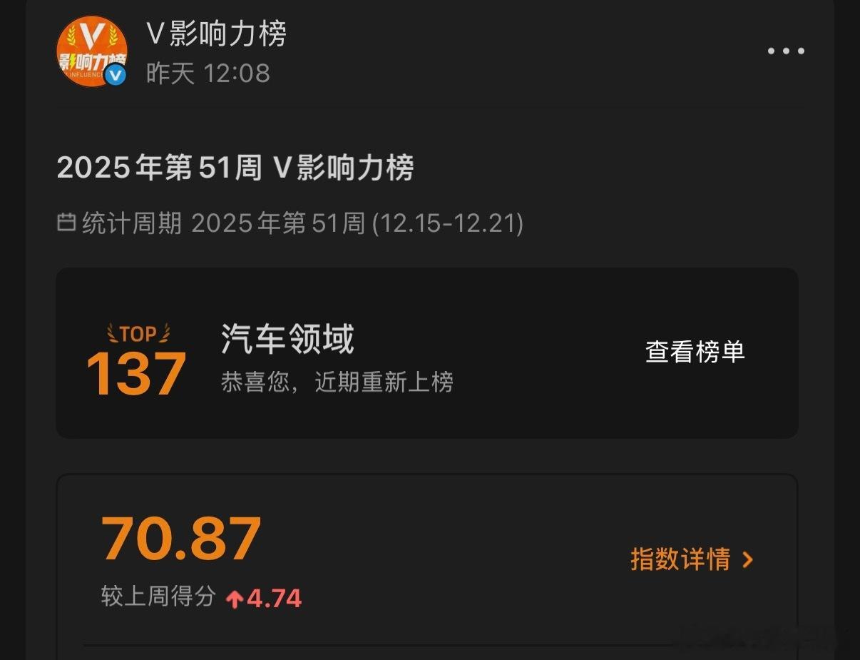 又上榜了，开心 谢谢大家鼎力支持