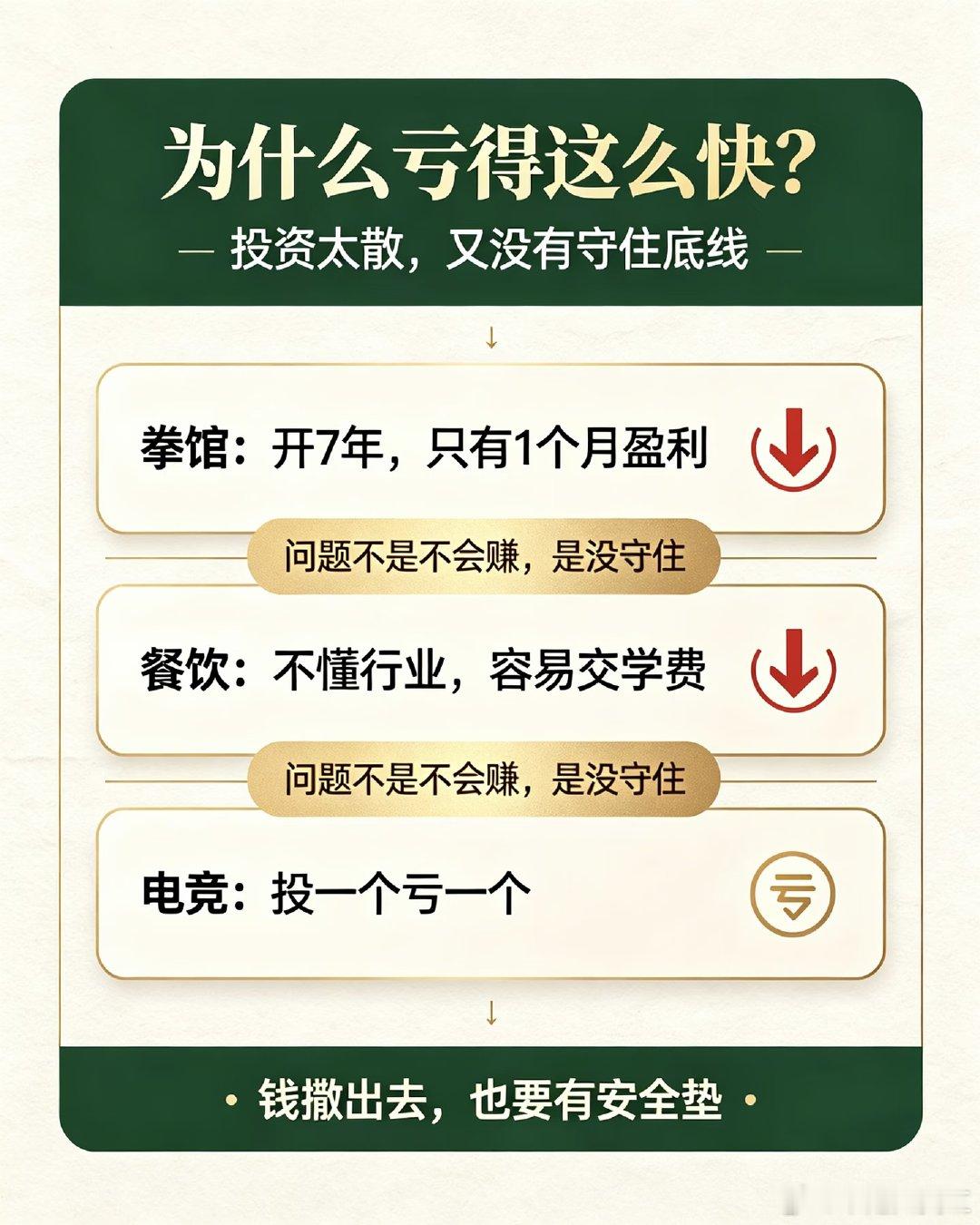 邹市明，奥运冠军、世界拳王，巅峰期年收入2500万，身家近2亿。近日他上综艺，妻