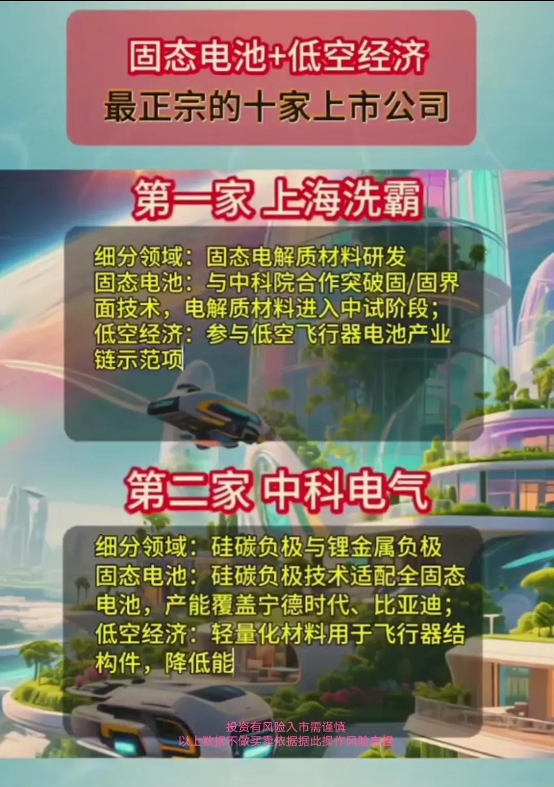 固态电池+低空经济
核电可控核聚变

注：个人收藏研究，不构成投资建议